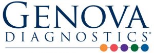 Genova Diagnostics Logo